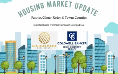 Monthly Housing Market Update – February 2023