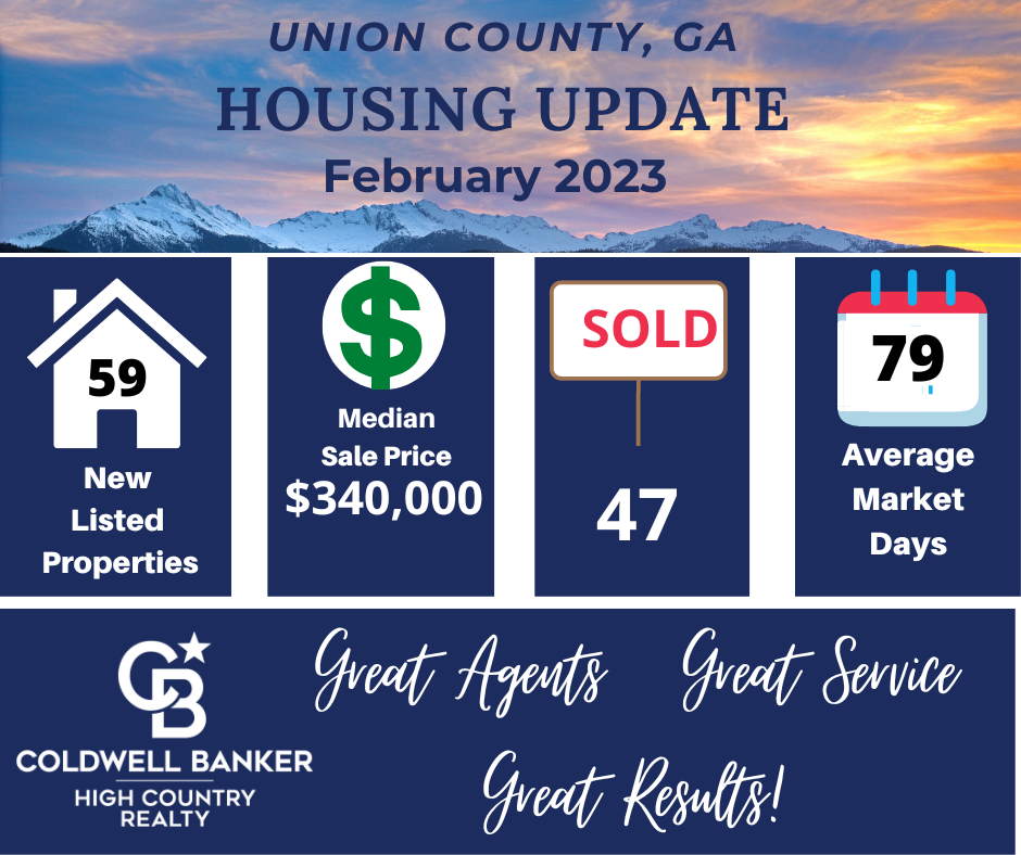 Union County Georgia Monthly real estate market statistics Monthly Housing Market Update 